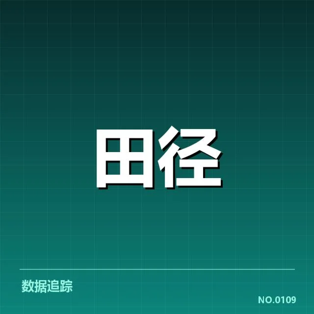 近期赛事确认的核心数据和参赛名单